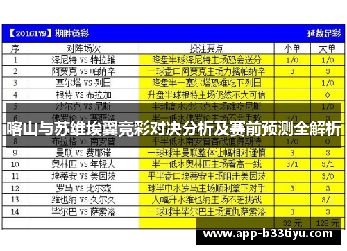 喀山与苏维埃翼竞彩对决分析及赛前预测全解析